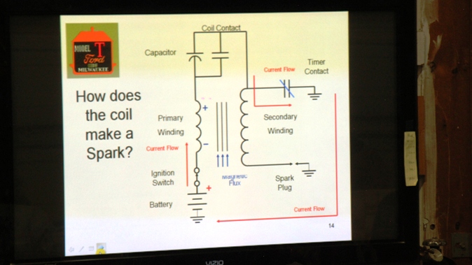 Seminar